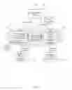 Fig. 02 - Enforcing universal access control in an information management system