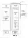 Fig. 02 - Domain-authenticated control of platform resources