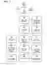 Fig. 02 - Apparatus and method for detecting, prioritizing and fixing security defects and compliance violations in SAP® ABAP™ code