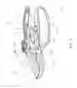 Fig. 07 - Garden shears