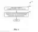 Fig. 02 - METHODS FOR DEOXYGENATING BIOMASS-DERIVED PYROLYSIS OILS