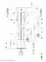Fig. 02 - Gas turbine with improved part load emissions behavior