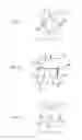 Fig. 08 - WASHING MACHINE WITH VIBRATION ISOLATION SYSTEM