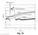 Fig. 08 - Systems and methods for liquid level sensing having a differentiating output