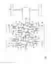 Fig. 02 - MOTOR VEHICLE