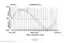 Fig. 07 - INCREASE TORQUE OUTPUT FROM RECIPROCATING PISTON ENGINE