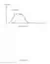 Fig. 09 - High expansion ratio internal combustion engine