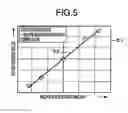 Fig. 06 - Plasma processing apparatus and plasma processing method