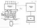 Fig. 01 - High quality hole cutting using variable shield gas compositions
