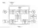 Fig. 02 - Obtaining a resource to read a symbol