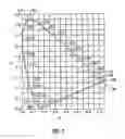 Fig. 02 - Lighting device