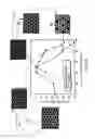 Fig. 07 - Light emitting devices