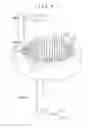 Fig. 05 - ROTARY ELECTRIC MACHINE ARMATURE