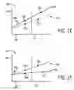 Fig. 09 - Display brightness control based on ambient light angles