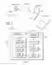 Fig. 02 - Emergency power generating source for mobile devices