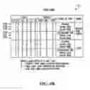 Fig. 09 - Dynamic impedance control for input/output buffers