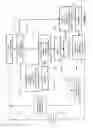 Fig. 09 - Delay lock loop phase glitch error filter