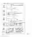 Fig. 09 - Signal alignment for envelope tracking system