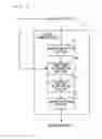 Fig. 08 - Alarm output control apparatus