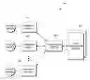 Fig. 01 - RELATIVE TIME SYSTEM