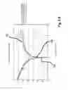 Fig. 06 - Distance measuring apparatus and method for calculating a distance in a conducting structure