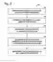 Fig. 04 - Laminate manifolds for mesoscale fluidic systems