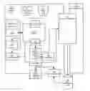 Fig. 01 - Face detection using division-generated haar-like features for illumination invariance
