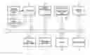 Fig. 01 - IMAGE SYNTHESIZING DEVICE, IMAGE SYNTHESIZING METHOD AND COMPUTER READABLE MEDIUM