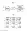 Fig. 02 - Image processing apparatus, camera module, and image processing method