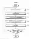 Fig. 08 - Solid-State Imaging Device