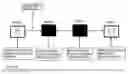 Fig. 01 - Video display device