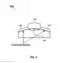 Fig. 09 - HIGH PERFORMANCE, LOW COST MULTIFOCAL LENS HAVING DYNAMIC PROGRESSIVE OPTICAL POWER REGION
