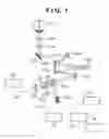 Fig. 02 - Ophthalmic apparatus, control method for the same, and storage medium