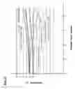 Fig. 18 - Projection display device