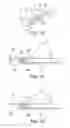 Fig. 17 - Positioning unit and alignment device for an optical element