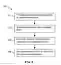 Fig. 05 - Oxygen concentration sensors and methods of rapidly measuring the concentration of oxygen in fluids