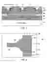 Fig. 05 - Integrated pump laser and rare earth waveguide amplifier