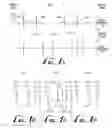 Fig. 02 - High-speed zoom lens