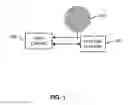 Fig. 02 - Pad bit injection during read operation to improve format efficiency