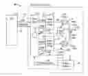 Fig. 01 - Tape drive velocity control
