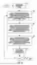 Fig. 08 - Method and apparatus for bipolar servo marks writing with high output