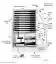 Fig. 05 - Computer chassis cooling sidecar