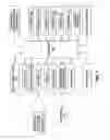 Fig. 02 - Portable electronic device having a waterproof keypad