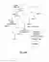 Fig. 12 - ENERGY-EFFICIENT SOLAR-POWERED OUTDOOR LIGHTING