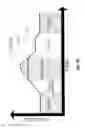 Fig. 41 - ENERGY-EFFICIENT SOLAR-POWERED OUTDOOR LIGHTING