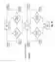 Fig. 48 - ENERGY-EFFICIENT SOLAR-POWERED OUTDOOR LIGHTING