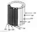 Fig. 01 - Nanotube Structures