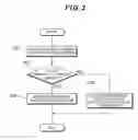 Fig. 03 - Fuel cell system
