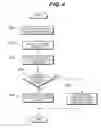 Fig. 05 - Fuel cell system