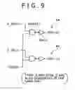 Fig. 10 - Variable-resistance memory device and its driving method